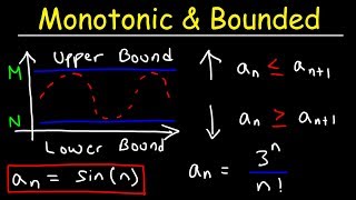 Monotonic Sequences and Bounded Sequences  Calculus 2 [upl. by Ellevel996]