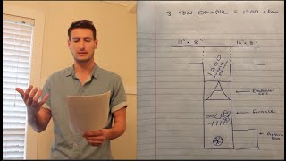 Residential Ductwork  HVAC Duct Design Basics [upl. by Lecroy]