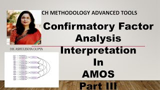 03 Confirmatory Factor Analysis Interpretation CFAInterpretationAMOS [upl. by Todd]