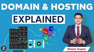 What is Domain and Hosting in Hindi  Domain Hosting Kya Hota Hai  Hosting Tutorial for Beginners [upl. by Eentruoc809]