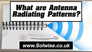 Antenna Radiating Patterns explained [upl. by Keg]