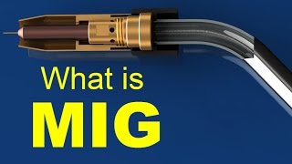 What is MIG Welding GMAW [upl. by Angus]