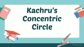 Kachrus Concentric Circle [upl. by Carolann897]