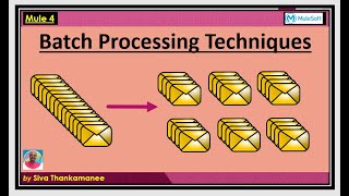 Batch Processing in Mule 4 UseCase  A Detailed Workshop Session [upl. by Roby210]