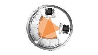 Computed Tomography Dual Source CT  Dual Power [upl. by Woolcott]