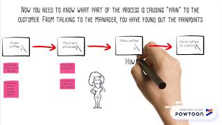 Value Stream Mapping an introduction and example [upl. by Enidaj]