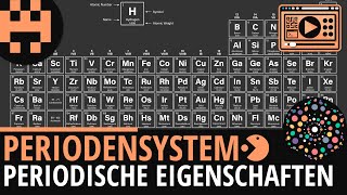 Periodensystem Periodische Eigenschaften│Chemie Lernvideo Learning Level Up [upl. by Ellivnarg]