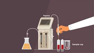 Gas Chromatography Explainer Video [upl. by Kcorb]