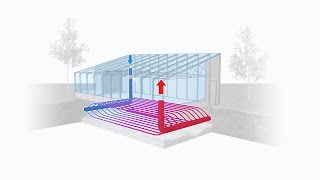 A Geothermal Greenhouse [upl. by Akienat]