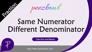 Fraction Concept  Same Numerator and Different Denominator [upl. by Nonad]