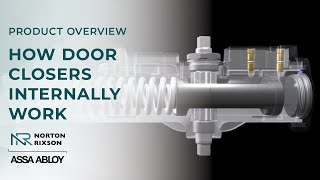 How Closers Internally Work  Norton Rixson Door Controls [upl. by Nawad]