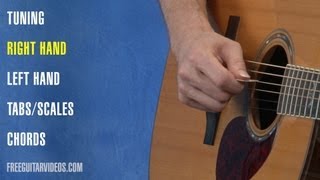 How To Play Guitar Lesson 1 [upl. by Anawaj324]