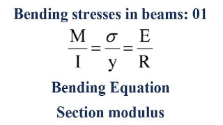 Bending stresses in beams 01 Bending Equation and Section modulous [upl. by Sholeen]