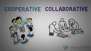 Cooperative vs Collaborative [upl. by Miahc]