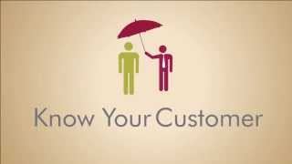 What is Know Your Customer KYC [upl. by Eeruhs]