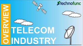 Telecom  Industry Overview [upl. by Hut]