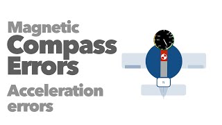 Magnetic Compass Errors Part 1 Acceleration Errors [upl. by Caro]