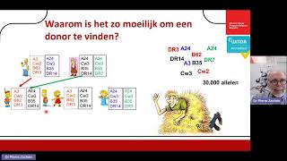 Infosessie kandidaat stamceldonoren [upl. by Acinna245]