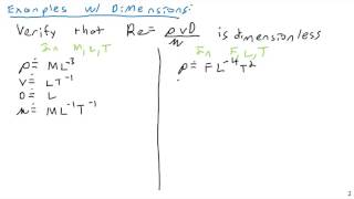 Dimensional Analysis  Fluid Mechanics [upl. by Hamaso]