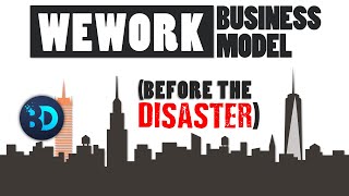 WeWork Business Model  Is it Really Disruptive [upl. by Purse]