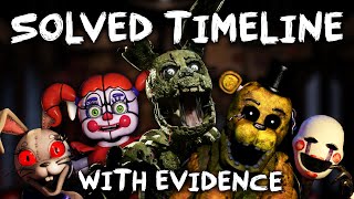 The SOLVED Five Nights at Freddys Timeline [upl. by Gertruda]