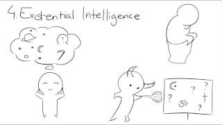 9 Types of Intelligence [upl. by Krum]