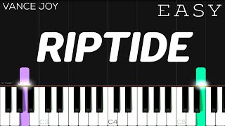 Vance Joy  Riptide  EASY Piano Tutorial [upl. by Einatsed]