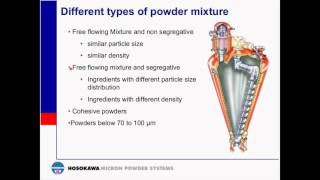 Mixing Powder 101 Basic Principles of Mixing [upl. by Aropizt]