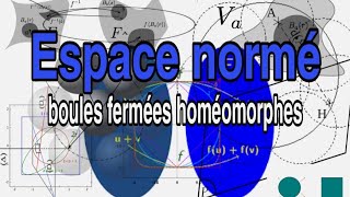 Topologie Espace normé  Exercices corrigés  Les boules fermées et homéomorphisme 8 [upl. by Hermine439]