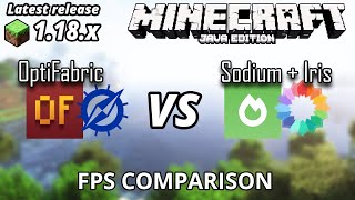 OptiFabric OptiFine VS Sodium amp Iris Shaders Fabric 1182 FPS Comparison Minecraft [upl. by Geoffrey581]