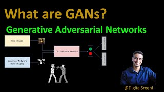 125  What are Generative Adversarial Networks GAN [upl. by Nednyl983]