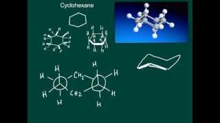 How to Draw Cyclohexane Chair Conformation  Part 1 3D structure [upl. by Orpha941]