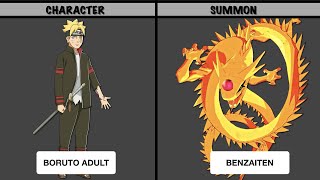 ALL SUMMONING JUTSU IN NARUTO amp BORUTO  AnimeData PH [upl. by Arsi]