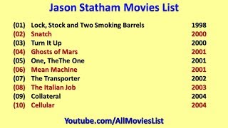 Jason Statham Movies List [upl. by Rufena]