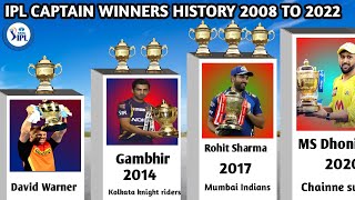 IPL Winners captain list 2008 to 2022 [upl. by Lynde]