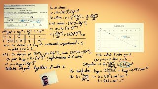 TD cinétique macroscopique 35  mélange stoechiométrique  dégénérescence de l’ordre [upl. by Barcroft]