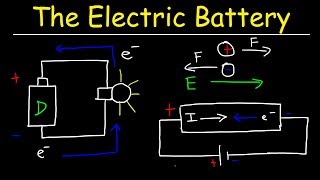 The Electric Battery and Conventional Current  Introduction to Basic Electricity [upl. by Dadirac]