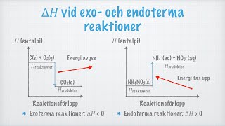 Endoterma och exoterma reaktioner Entalpi [upl. by Lledyl]