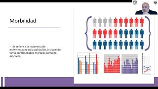 04 Conceptos de epidemiología [upl. by Sylvanus]