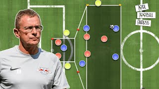 How to practice Transition Play like Ralf Rangnick  Football Training Drills amp Small Sided Games [upl. by Ylsew426]