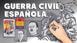 La Guerra Civil española [upl. by Chae]