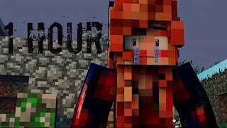 1 HOUR Minecraft Songs  PART 1  5  By Rainimator [upl. by Morez140]