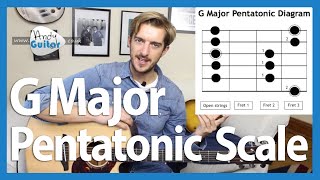 G Major Pentatonic Scale for Beginner Guitarists [upl. by Korey]