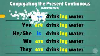 Learn the Present Continuous Tense in English [upl. by Anaytat]