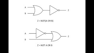 Logic Gate Expressions [upl. by Fihsak]