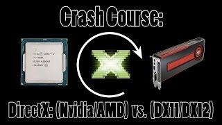 What is DirectX and How Does it Work DX11 vs DX12 [upl. by Aidua782]