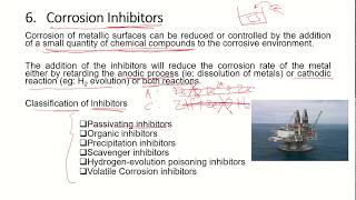 Corrosion Inhibitors [upl. by Htor]