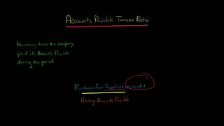 Accounts Payable Turnover Ratio [upl. by Enitsirt]